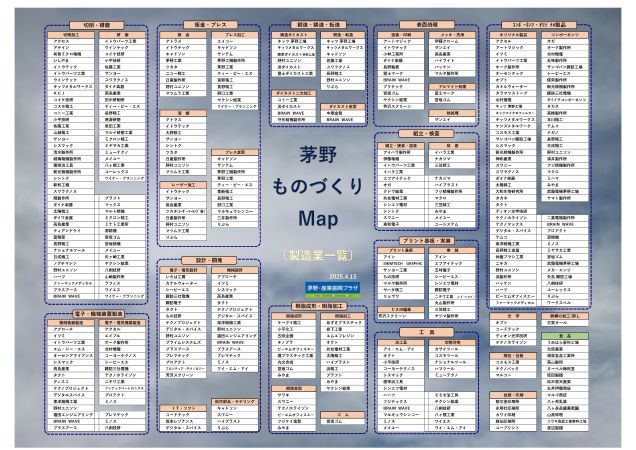 茅野・産業振興プラザ